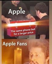 Image result for Apple Fanboy Meme