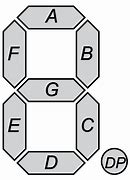 Image result for 7-Segment Display Layout