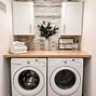 Image result for Laundry Room Wall Mounted Cabinets