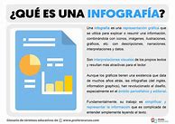 Image result for Que ES Una Infografia Ejemplo Imagen