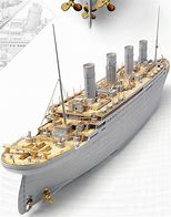 Image result for RMS Titanic Model Kit