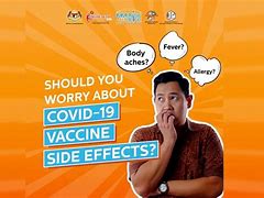 Image result for Covid Effects