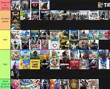 Image result for 2010 App Games