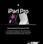 Image result for iPad Pro 3rd Gen M1 Wi-Fi
