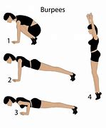 Image result for Burpees Exercise Images