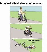 Image result for Programming Complexity Meme