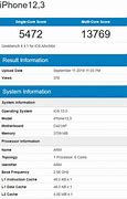 Image result for iPhone 11 Ram