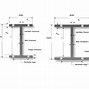 Image result for Structural Steel Beam Load Tables