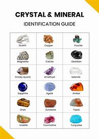 Image result for Printable Mineral Identification Chart
