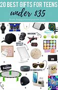 Image result for Coll Things to Buy for 900 and Under