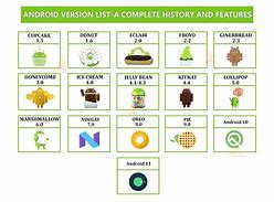 Image result for Handy Android
