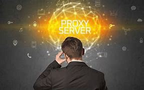 Image result for What Is Proxy Server and How It Works