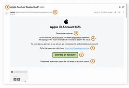 Image result for Apple Notification Scam Iphine 14