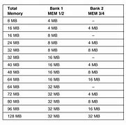 Image result for IBM 3390 Disk Capacity Chart