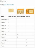 Image result for iPhone Sim Card Type