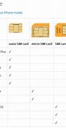 Image result for iPhone 14 Sim Card Size