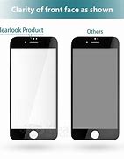 Image result for What Is a Privacy Screen Protector