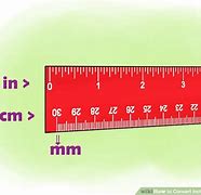 Image result for 30 mm to Inches