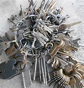 Image result for Bunch of Keys On a Ring