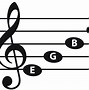 Image result for Piano Clef Notes