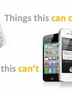 Image result for iPhone Nokia 3310 Next to Pic