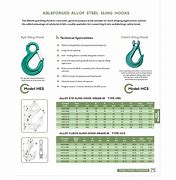 Image result for How to Attach Chain to Eye Hook