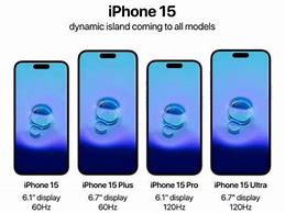 Image result for iPhone 15 60Hz