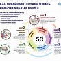 Image result for 5S Юу Вэ