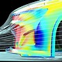 Image result for NASCAR 2022 Next-Gen Car