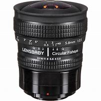 Image result for Circular Fisheye Lens