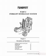 Image result for Moffett M5000 Parts Catalog