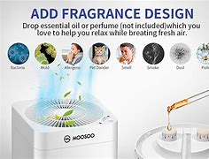 Image result for Air Purifier Principle