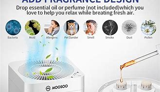 Image result for Coway Air Purifier