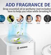 Image result for Auto Air Purifier