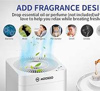 Image result for Portable Air Purifier
