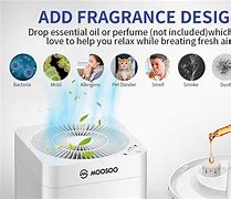 Image result for Best Room Air Purifier