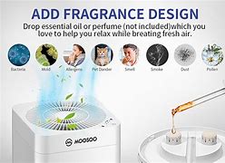 Image result for Car Vent Air Purifier