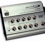 Image result for Channel Plus Model 3308 Coax Panel