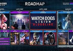 Image result for Watch Dogs Font