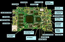 Image result for Computer Circuit Board Structure