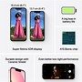 Image result for Pink iPhone 13 Big
