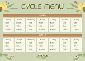 Image result for Cycle Menu Food