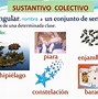 Image result for Frases Coloquiales En Español