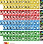 Image result for All UNO Games