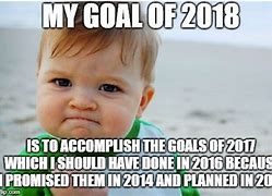 Image result for 2019 Goals Meme