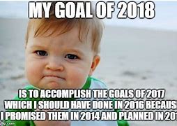 Image result for My Goals Meme