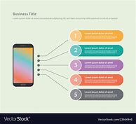 Image result for Mobile Infographic