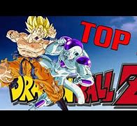 Image result for Dragon Ball Z Roblox Games