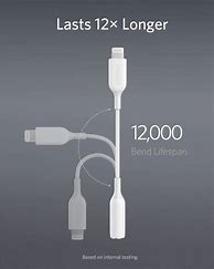 Image result for iPhone Adapter for Ear Plugs