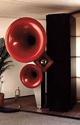 Image result for High-End Speaker Systems